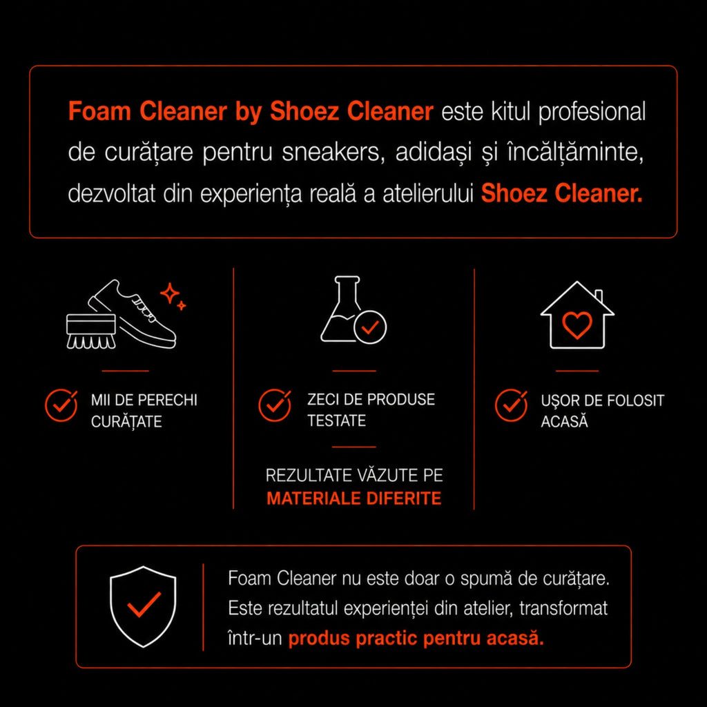 Foam Cleaner – Kit profesional de curățare încălțăminte